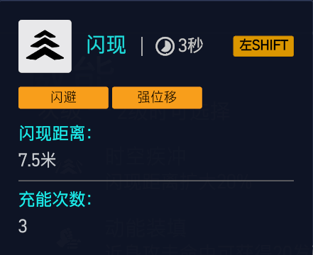 “闪现”具体描述