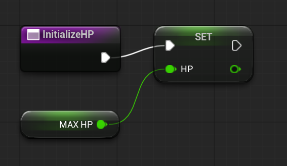图5.初始化HP函数