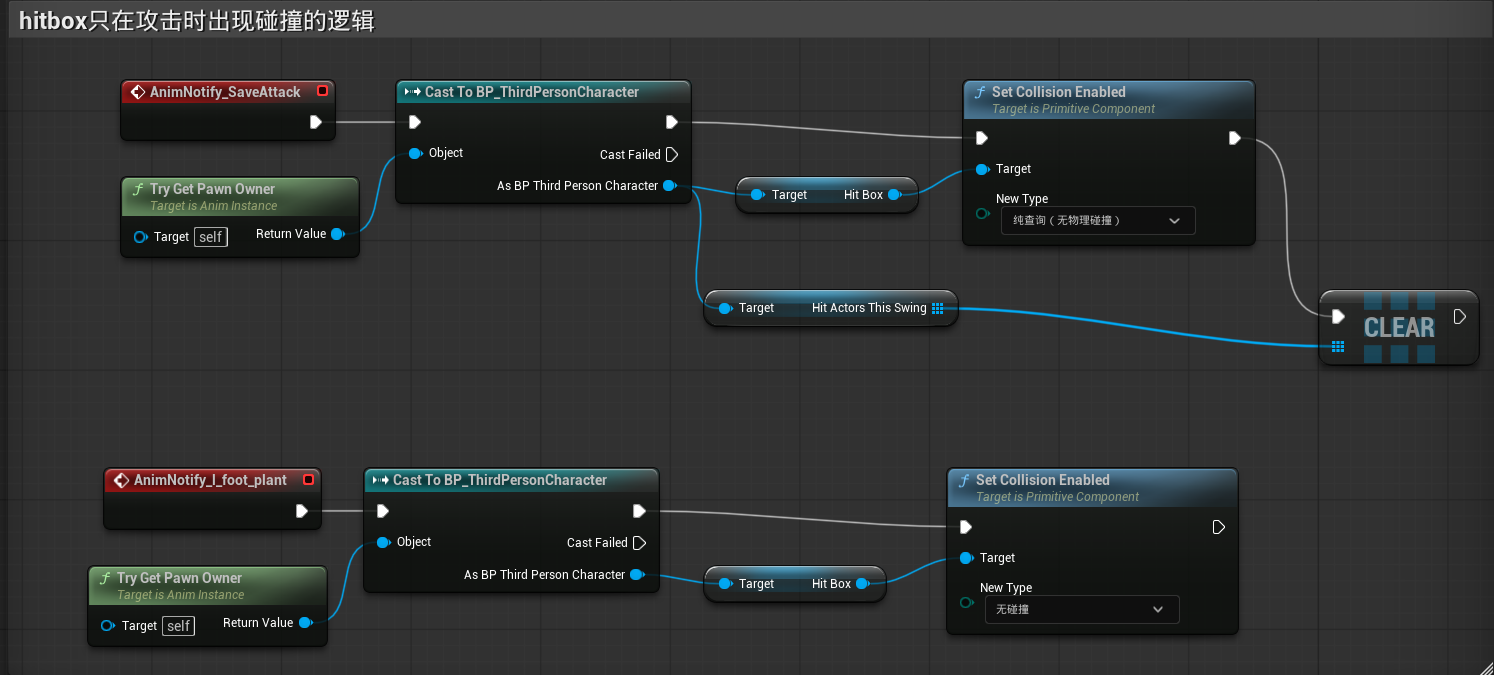 图4.hitbox只在攻击时出现碰撞的逻辑