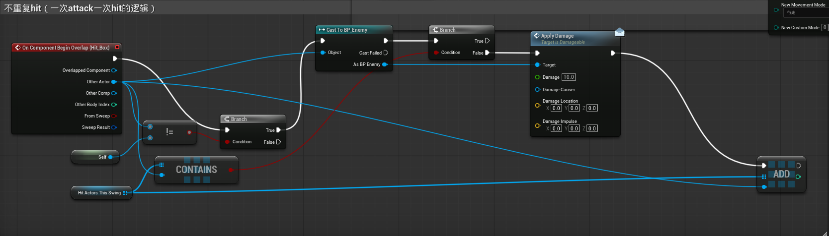 图2.one attack one hit